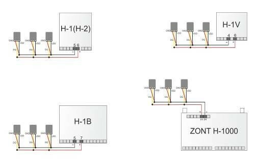 ZONT DS18В20, Температурный цифровой датчик (в гильзе) - фотография № 10