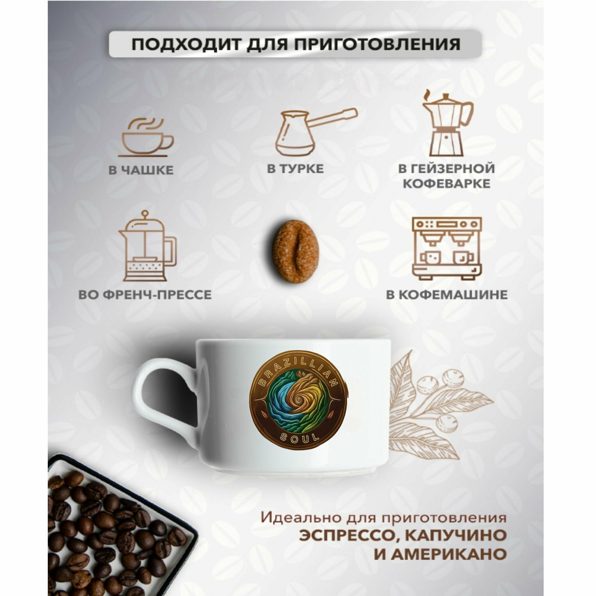 Кофе в зернах натуральный обжаренный 500 гр 100% ARABICA Sul De Minas - фотография № 5