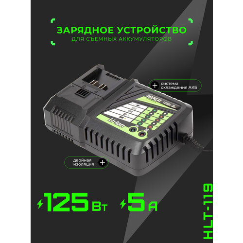 Зарядное устройство HIPER HLT-119 125 вт