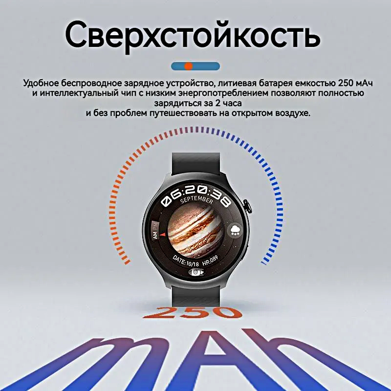 Смарт часы HW6 MINI Умные часы PREMIUM Series Smart Watch AMOLED, iOS, Android, СhatGPT, Bluetooth звонки, 3 ремешка в комплекте — фото 5