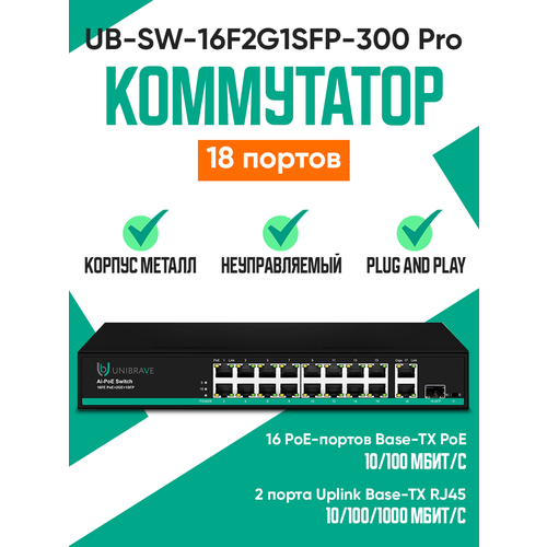 Сетевой коммутатор UB-SW-16F2G1SFP-300 Pro 2648300₽