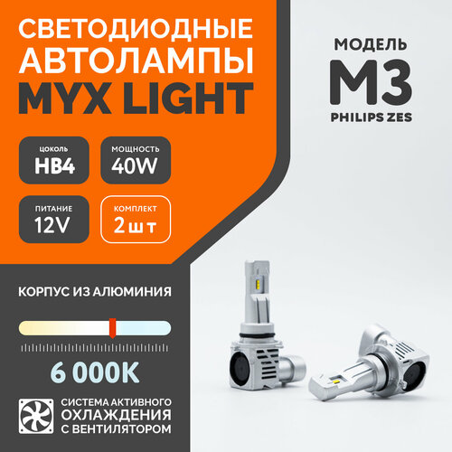 Светодиодные автомобильные лампы MYX Light M3 с вентилятором, напряжение 12V, мощность 40W, LED чип ZES, температура света 6000K, цена за 2шт, цоколь HB4 (9006)