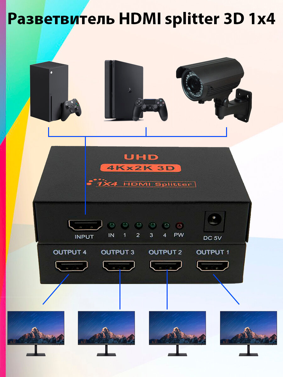 Разветвитель HDMI splitter 3D 1x4