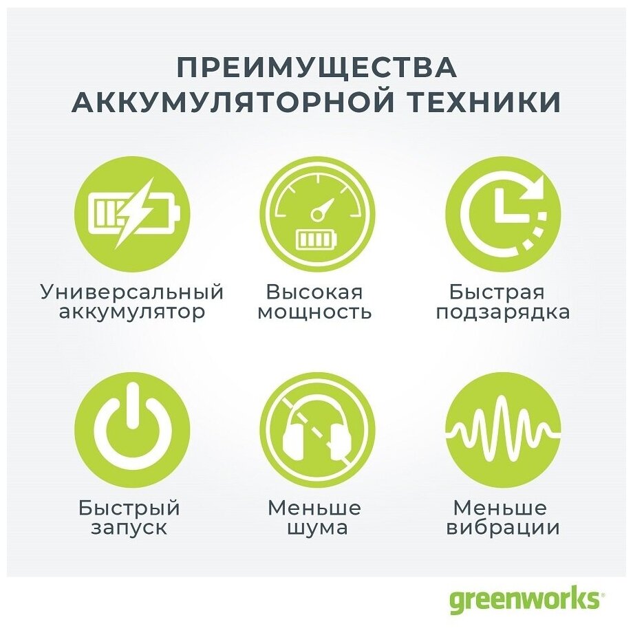 Изображение Триммер аккумуляторный Greenworks GD40BCB, 40V, 40 см, бесщеточный, без АКБ и ЗУ