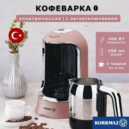 Кофеварка электрическая кофемашина 10379₽