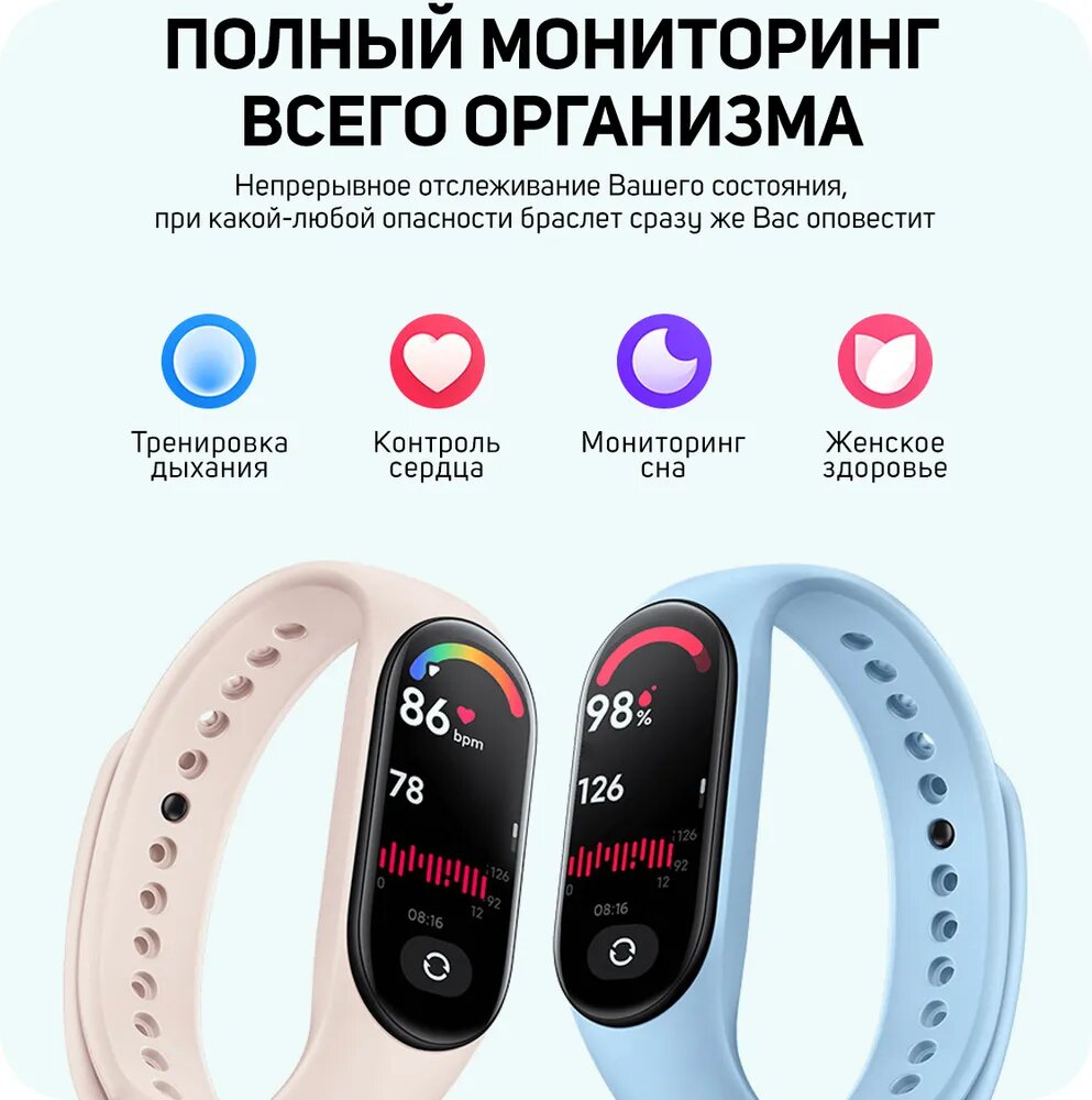 Фитнес Браслеты Xiaomi Mi Band 7 Фитнес-браслет Xiaomi Mi Band 7 Xiaomi(CN), черный