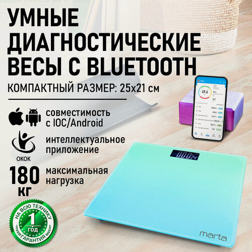Изображение товара Весы напольные умные MARTA MT-SC1691 бирюзово-голубой