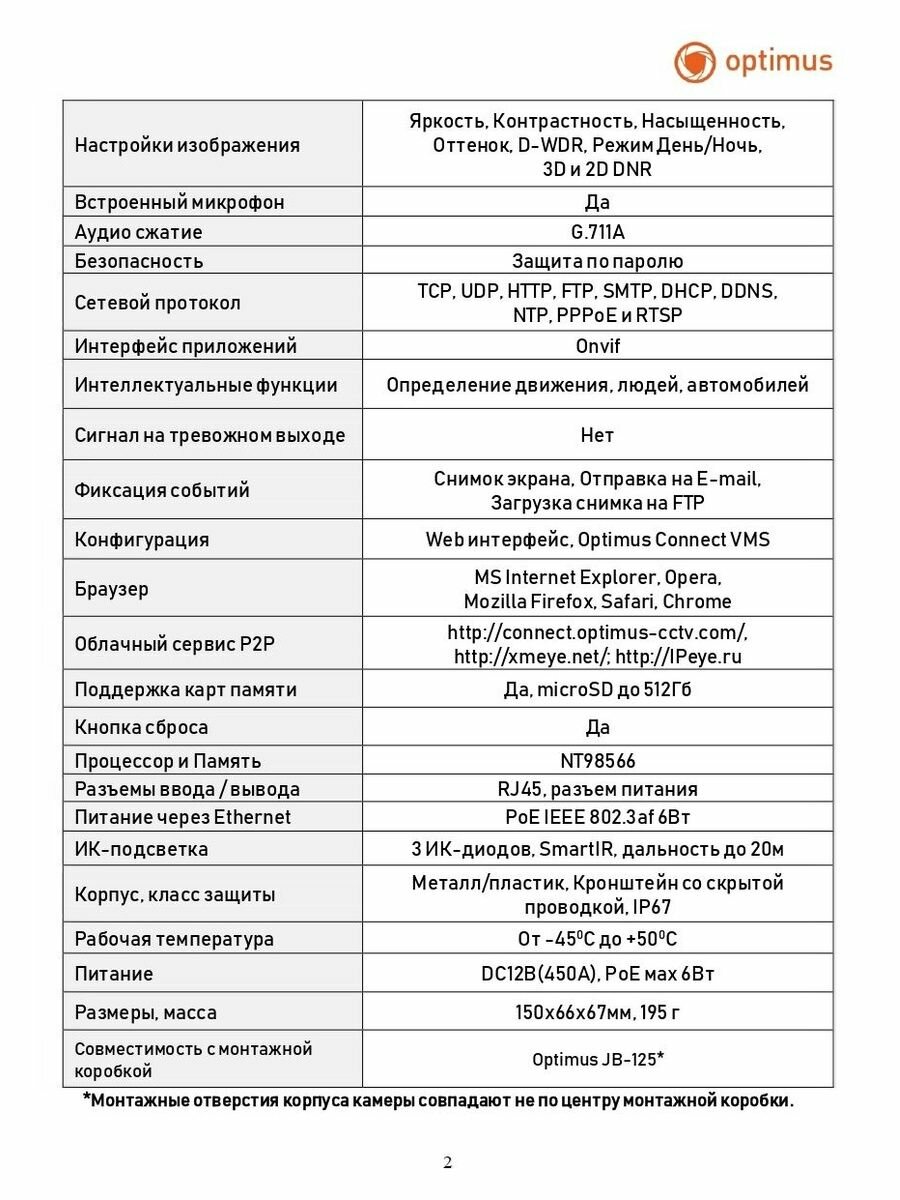 Видеокамера Optimus IP-E048.0(2.8)MPC — фото 1