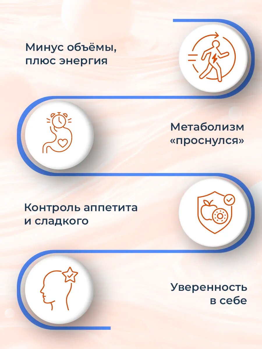 Изображение Жиросжигатель таблетки для похудения