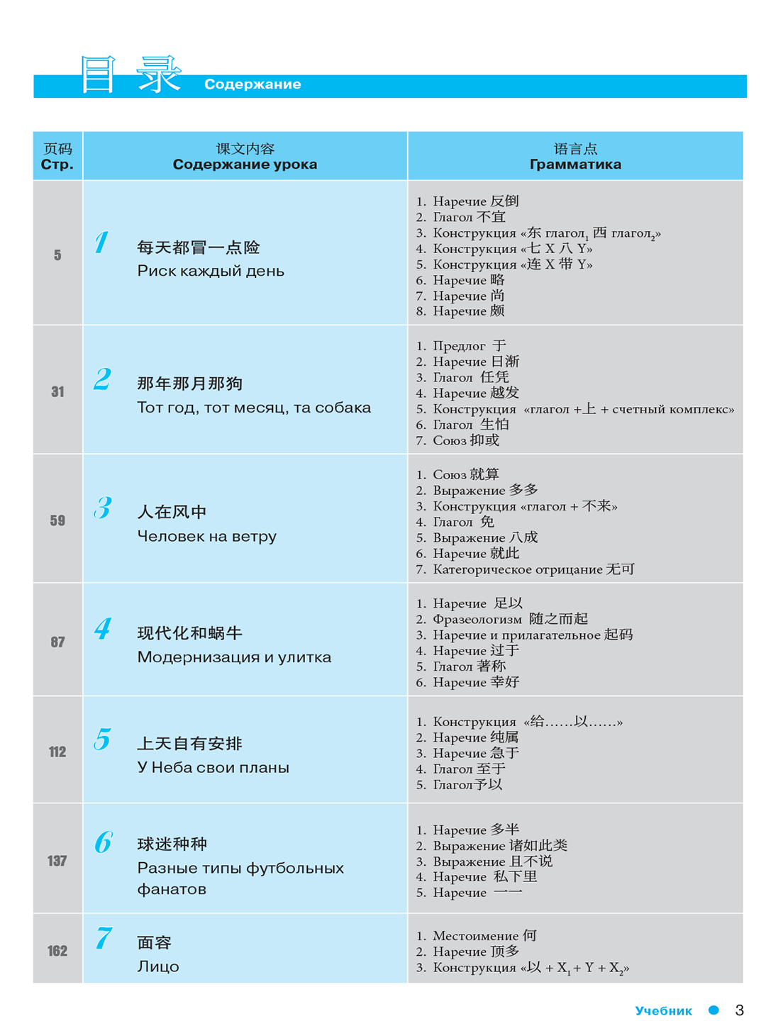 Курс китайского языка — BOYA Chinese (Продвинутый уровень, ступень II) (А5 Формат) — фото 1