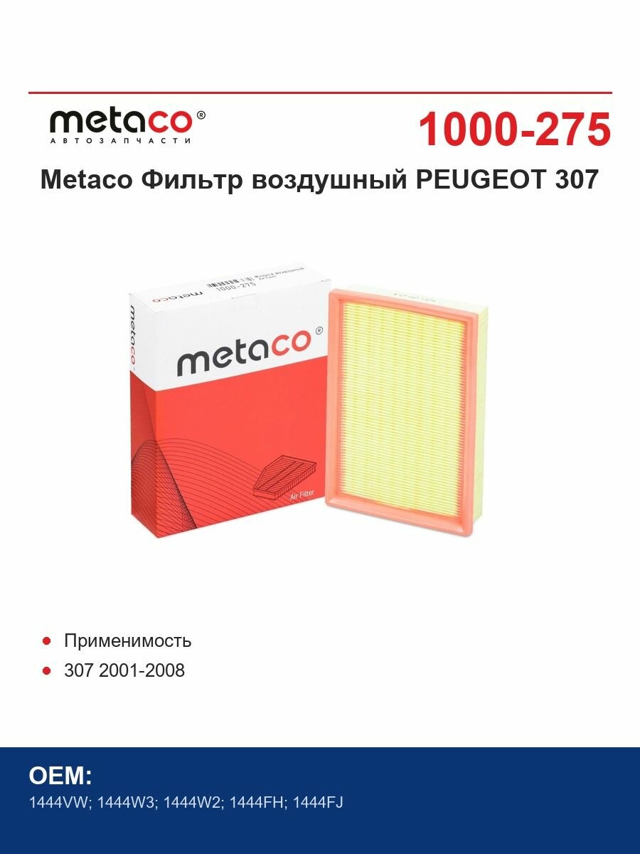 Metaco Фильтр воздушный PEUGEOT 307
