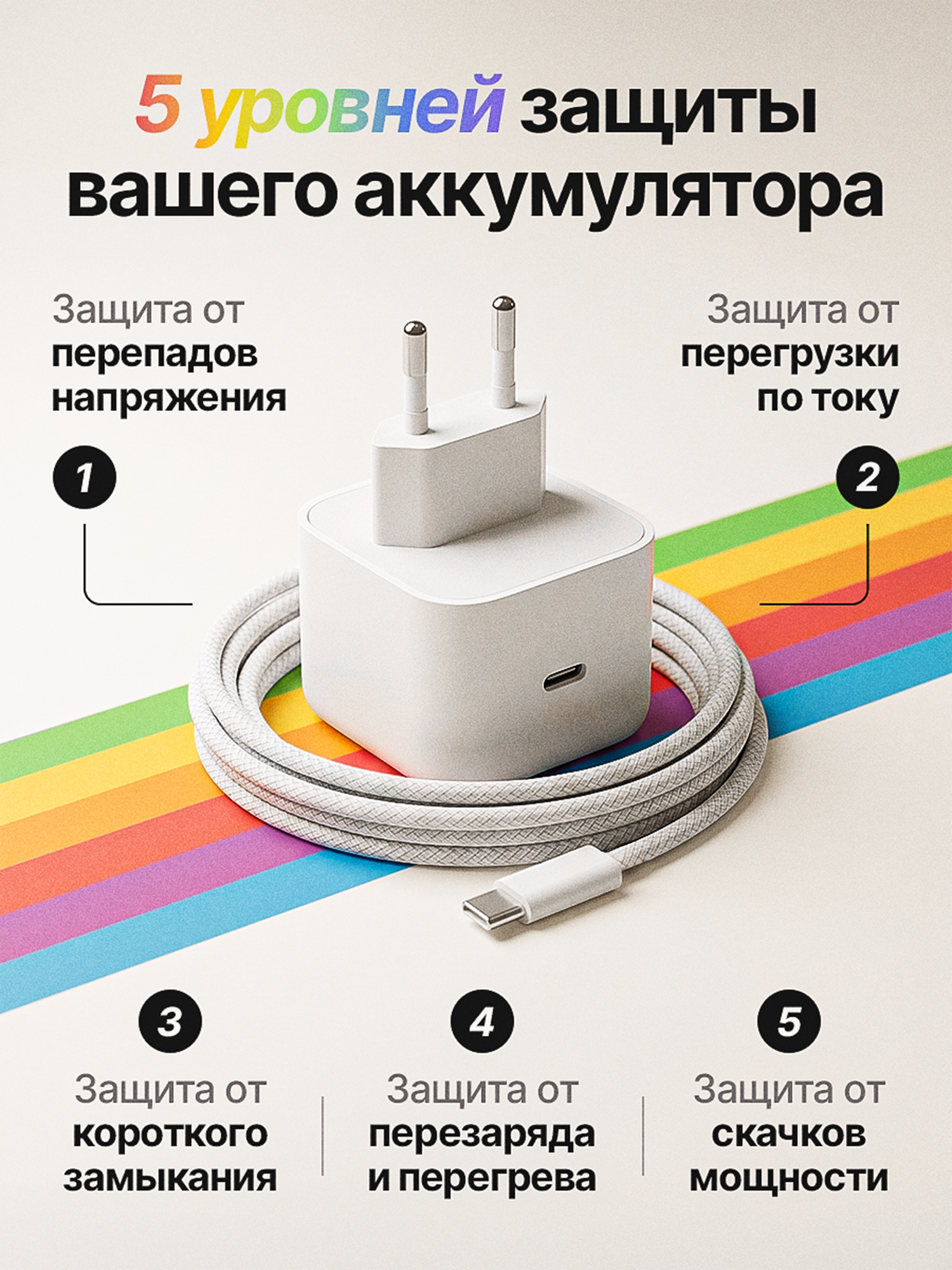 Зарядное устройство для iPhone, MacBook, iPad 40W до 60W + кабель Type-C / Быстрая зарядка для айфон, android — фото 1