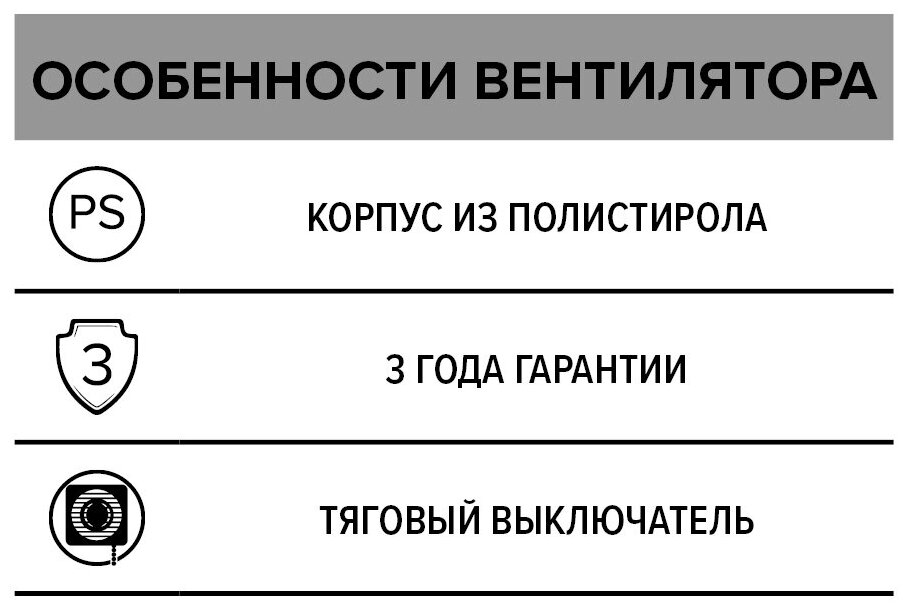 Вентилятор вытяжной AURAMAX OPTIMA 4-02, белый 14 Вт - фотография № 6