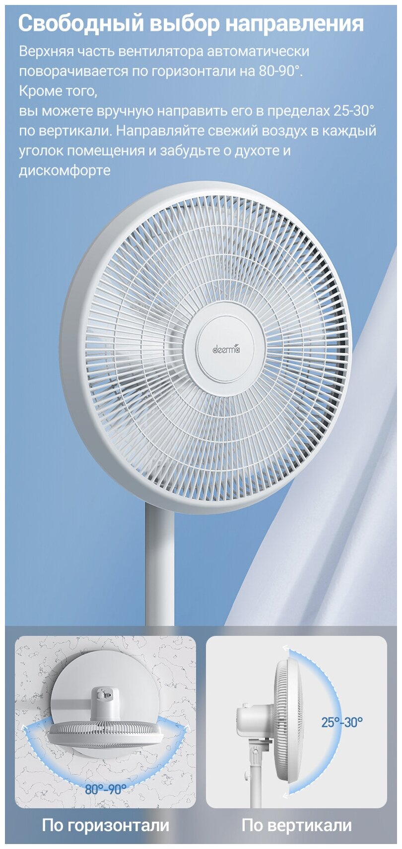 Напольный вентилятор Deerma DEM-FD15W (White) - фотография № 19