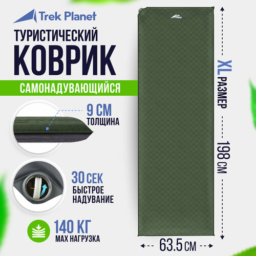 Коврик TREK PLANET Relax 90 зеленый