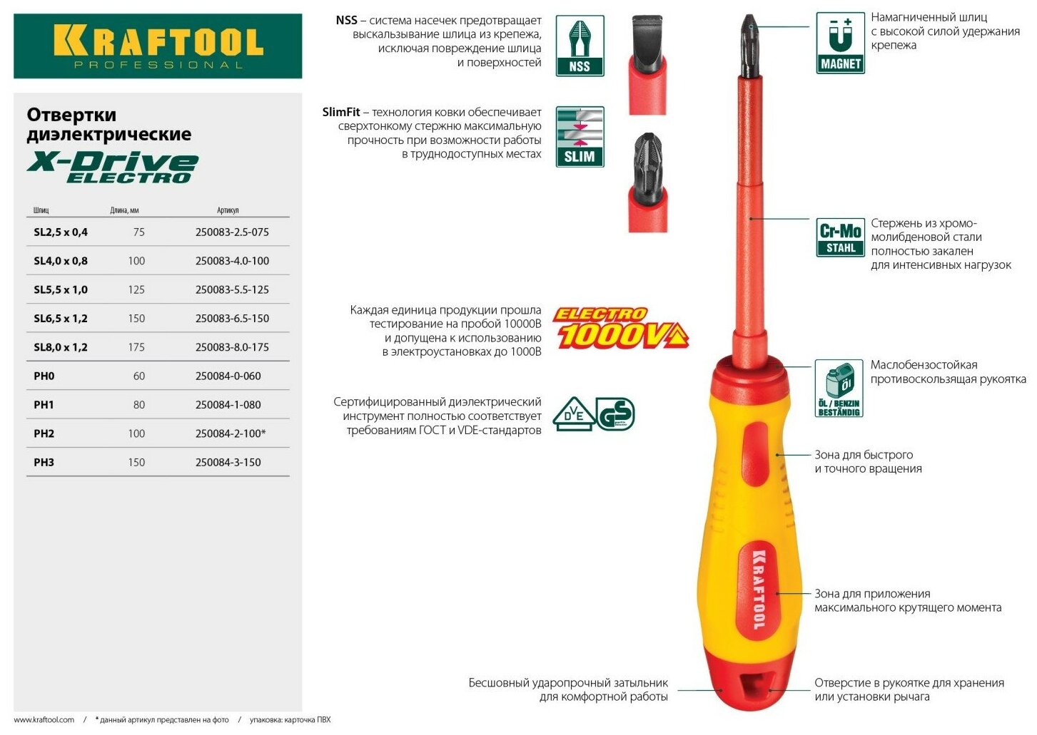 Отвертка прямой наконечник Kraftool 250083-6.5-150 - фотография № 6