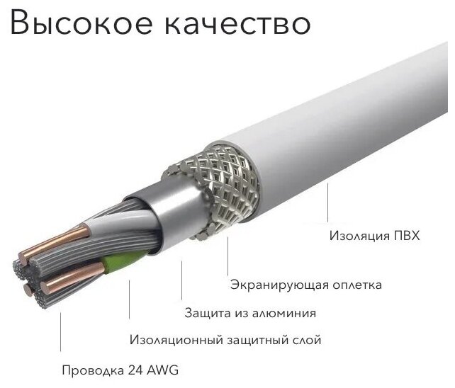 Кабель Foxccon USB-Lightning для iPhone / iPad / AirPods / iPod