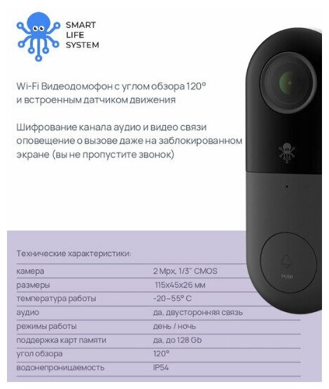 Домофон внешний SLS BELL-01 WiFi black / управление голосовым помощником Алиса, Маруся - фотография № 4