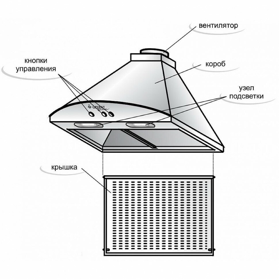 Вытяжка Gefest - фото №6