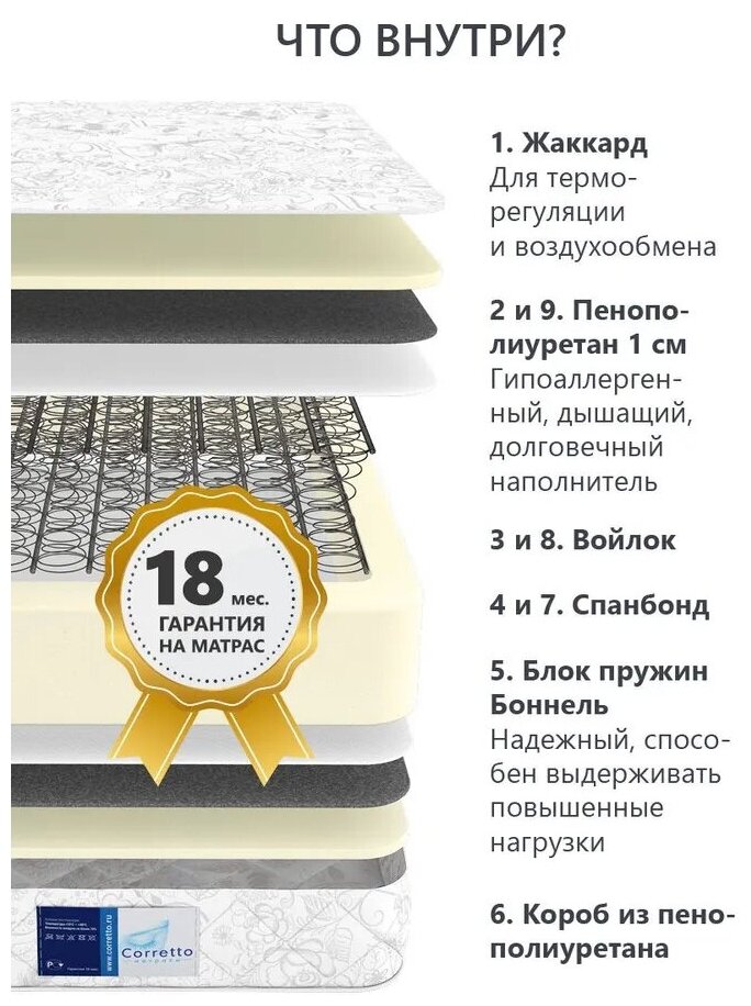 матрас с независимыми пружинами
