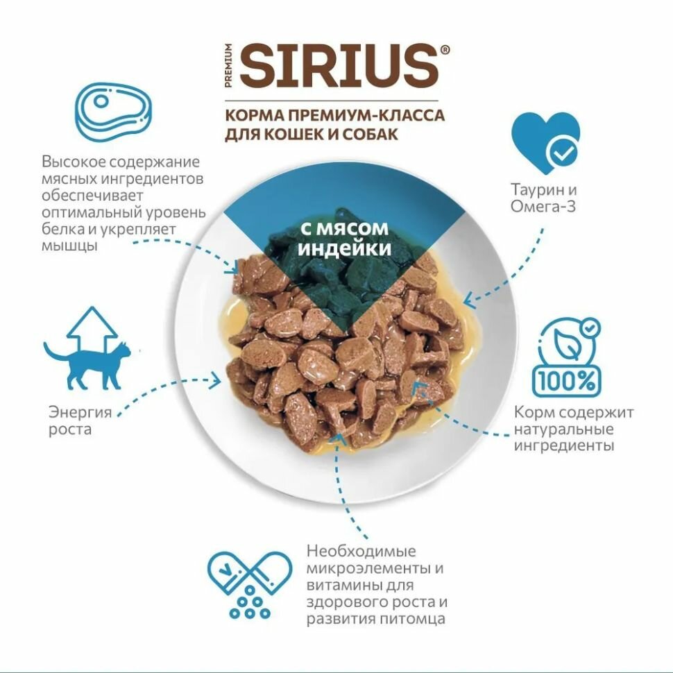 SIRIUS: консервы, Индейка и курица, кусочки в соусе, для котят, 85 гр. - фотография № 6