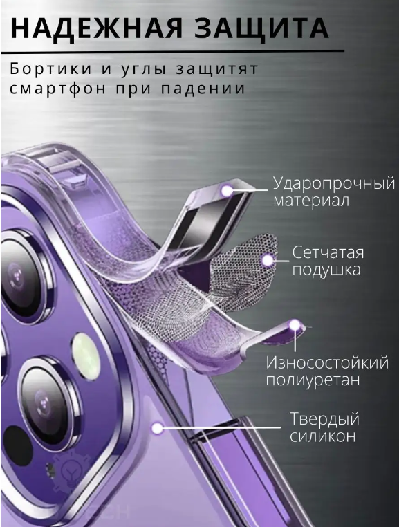 Чехол MagSafe, для iPhone 14 Pro, прозрачный, поликарбонат, защита камеры и экрана — фото 1