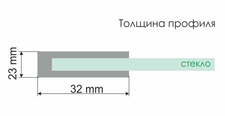 Душевой уголок Wasserkraft - фото №11