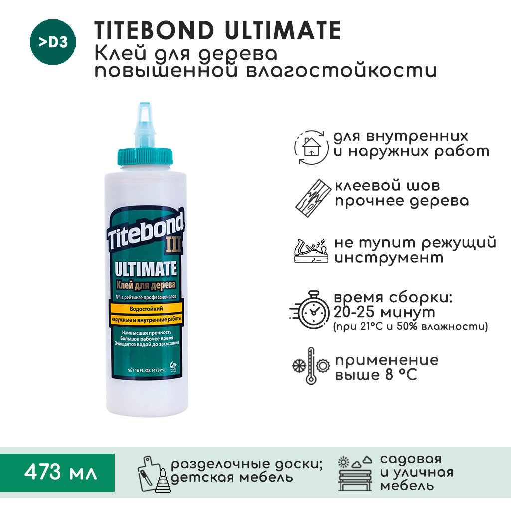 Столярный ПВА клей Titebond III Ultimate повышенной влагостойкости, 473 мл