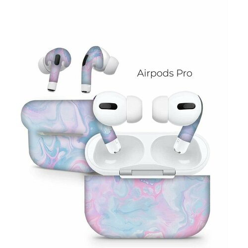 Гидрогелевая защитная пленка для Apple AirPods Pro для кейса