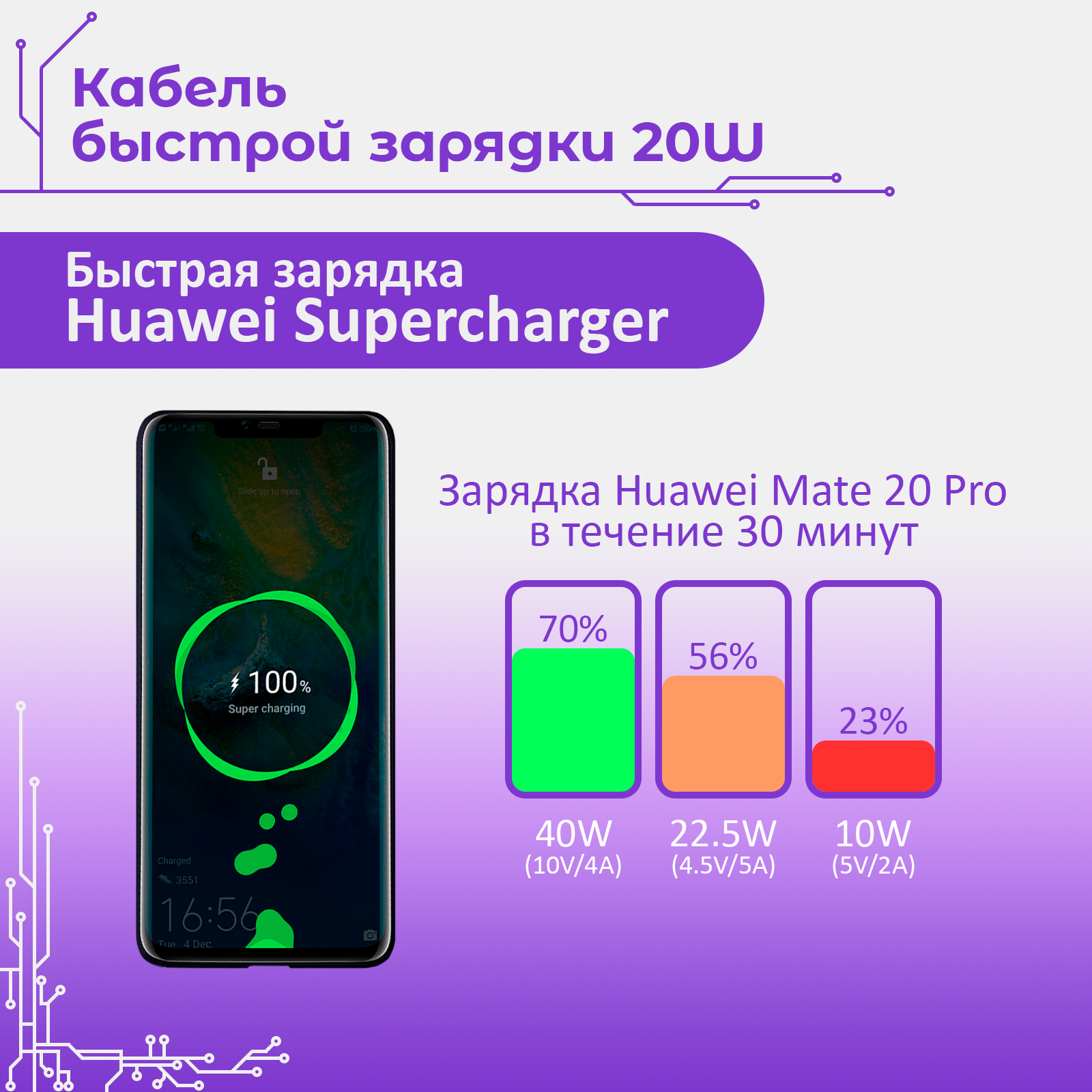 Кабель быстрой зарядки 20W 1м (Не совместим с IPHONE и Google Pixel) — фото 1