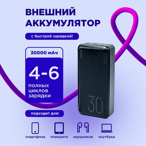 Повербанк 30000Mah Power Bank с быстрой зарядкой внешний аккумулятор черный 399900₽