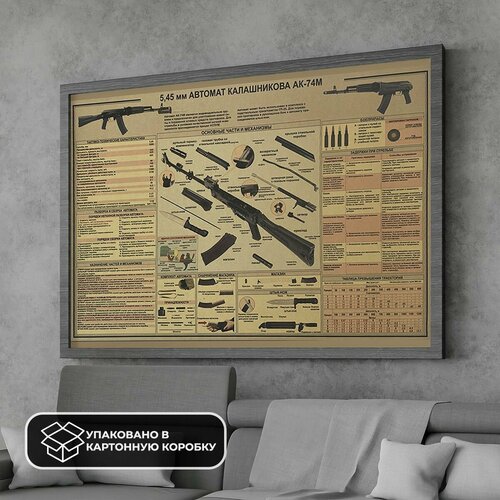 Постер из крафт-бумаги АК-74 36 х 51 см 590₽