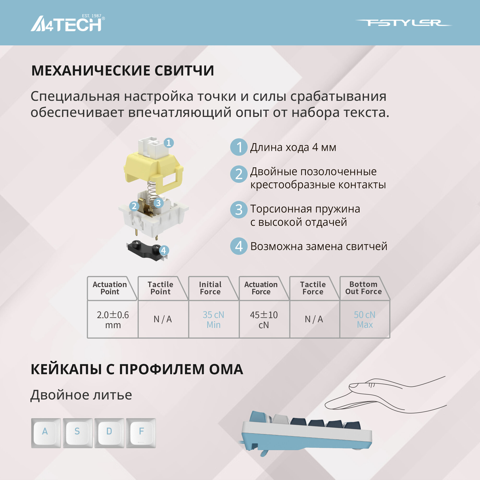 Клавиатура A4Tech Fstyler FS300, русские и английские буквы, белый (fs300 panda snowboarding) — фото 1
