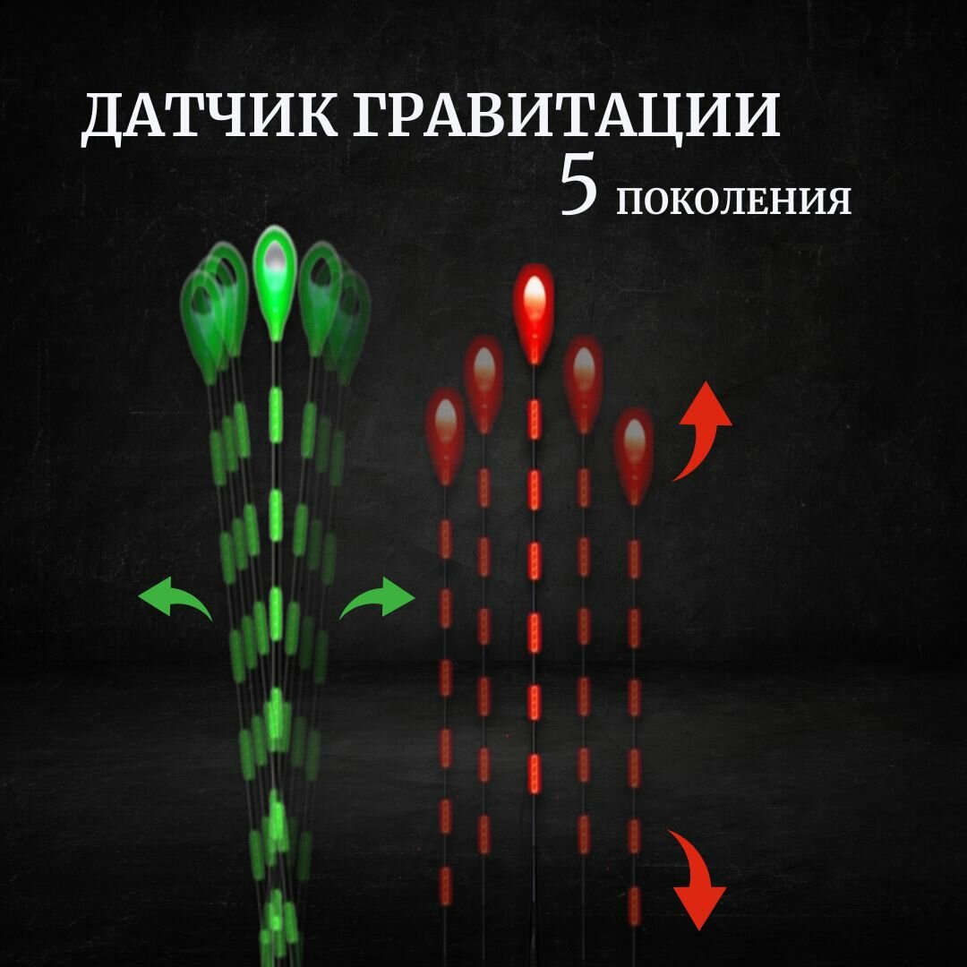 Поплавок со световым индикатором поклевки для ночной ловли MY-005, 2,3 грамма / Поплавок рыболовный — фото 1