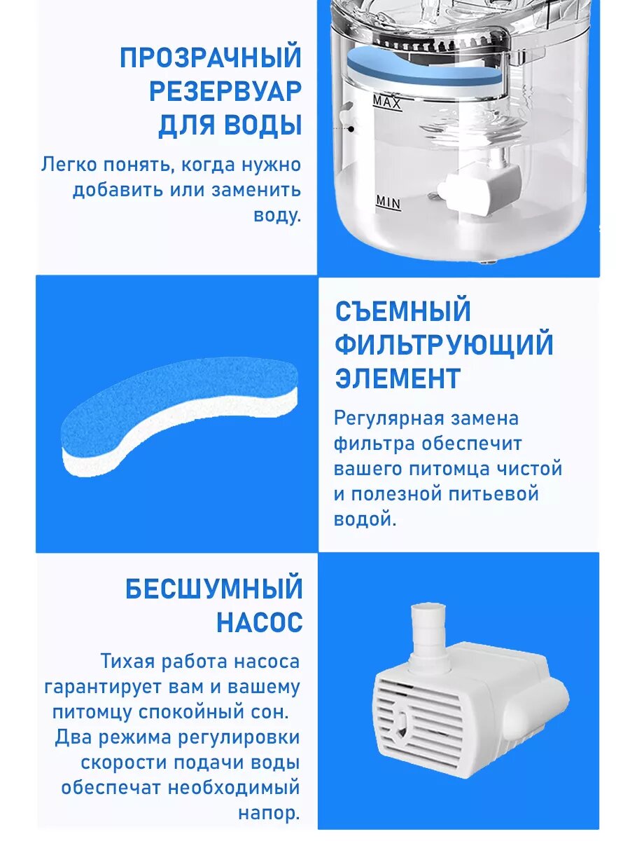 Автоматическая поилка фонтан для кошек и собак с датчиком движения — фото 1
