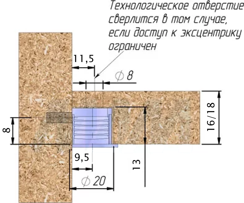 Эксцентриковая стяжка-полкодержатель D20мм, в комплекте с дюбелем, D5мм - 8 комп. (белый) — фото 1