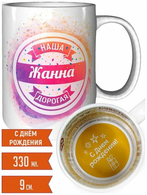 Кружка Жанна - с пожеланиями на день рождения.