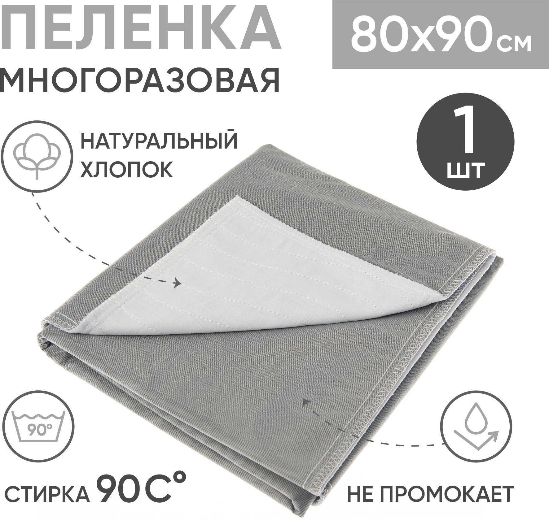 Многоразовая впитывающая пеленка BESIDE, 80x90 см, хлопок полиэстер, ПВХ, бело-серая, стеганная непромокаемая клеенка для детей, наматрасник для новорожденных и взрослых