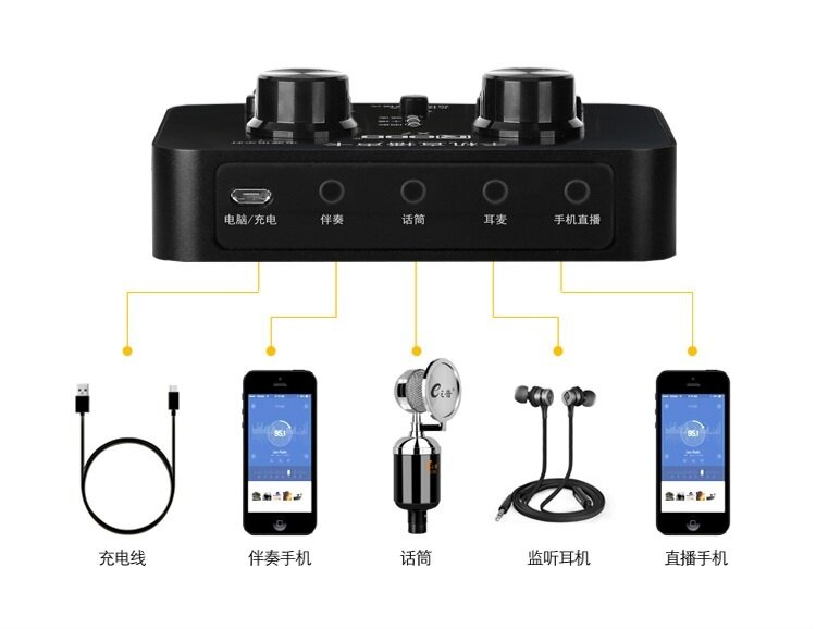 Внешняя USB Звуковая карта Rodd X7