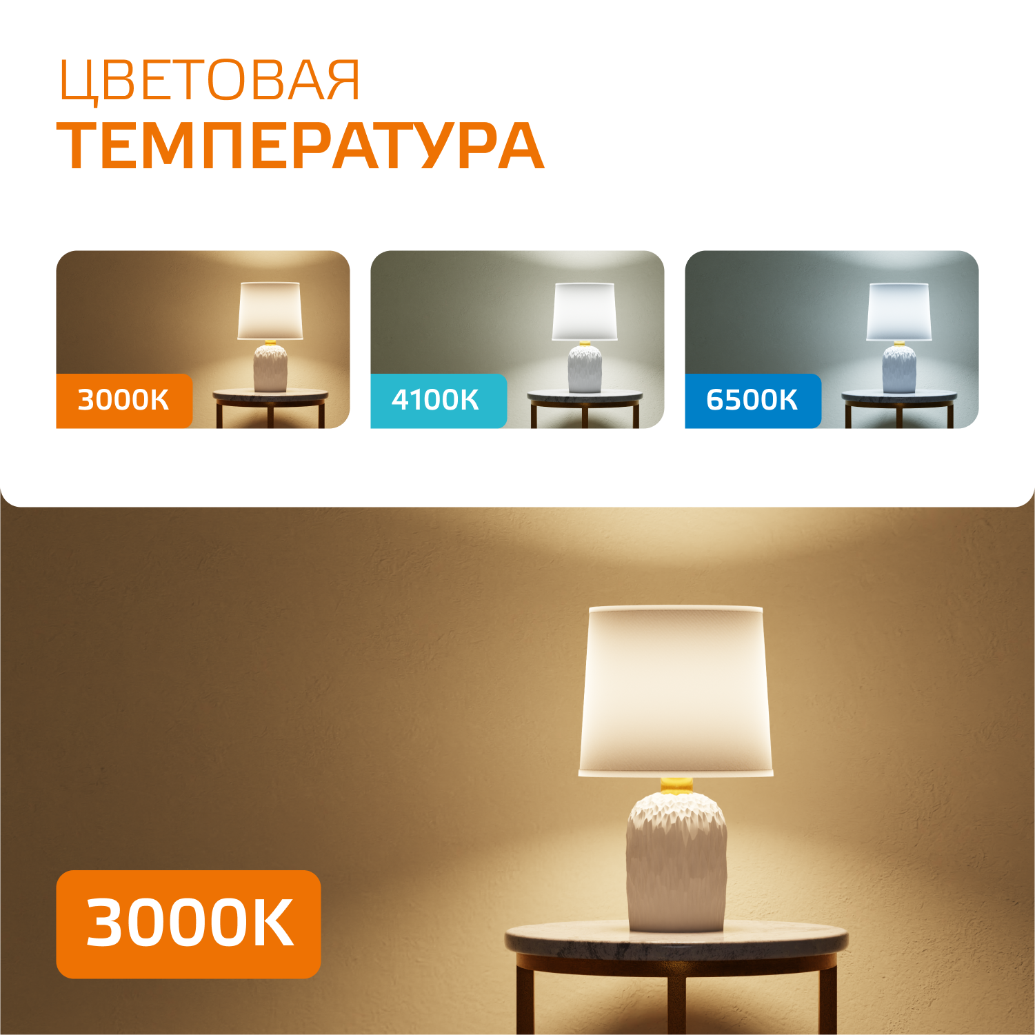 Лампочка светодиодная E27 Свеча 10W теплый свет 3000К упаковка 10 шт. Gauss Elementary