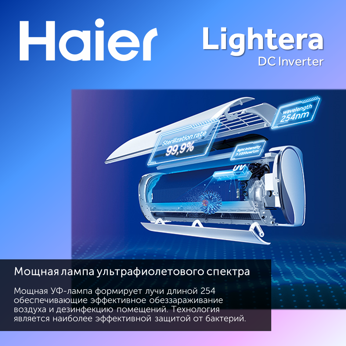 Сплит-система Haier Lightera AS09NS6ERA-B / 1U09BS3ERA - фотография № 7