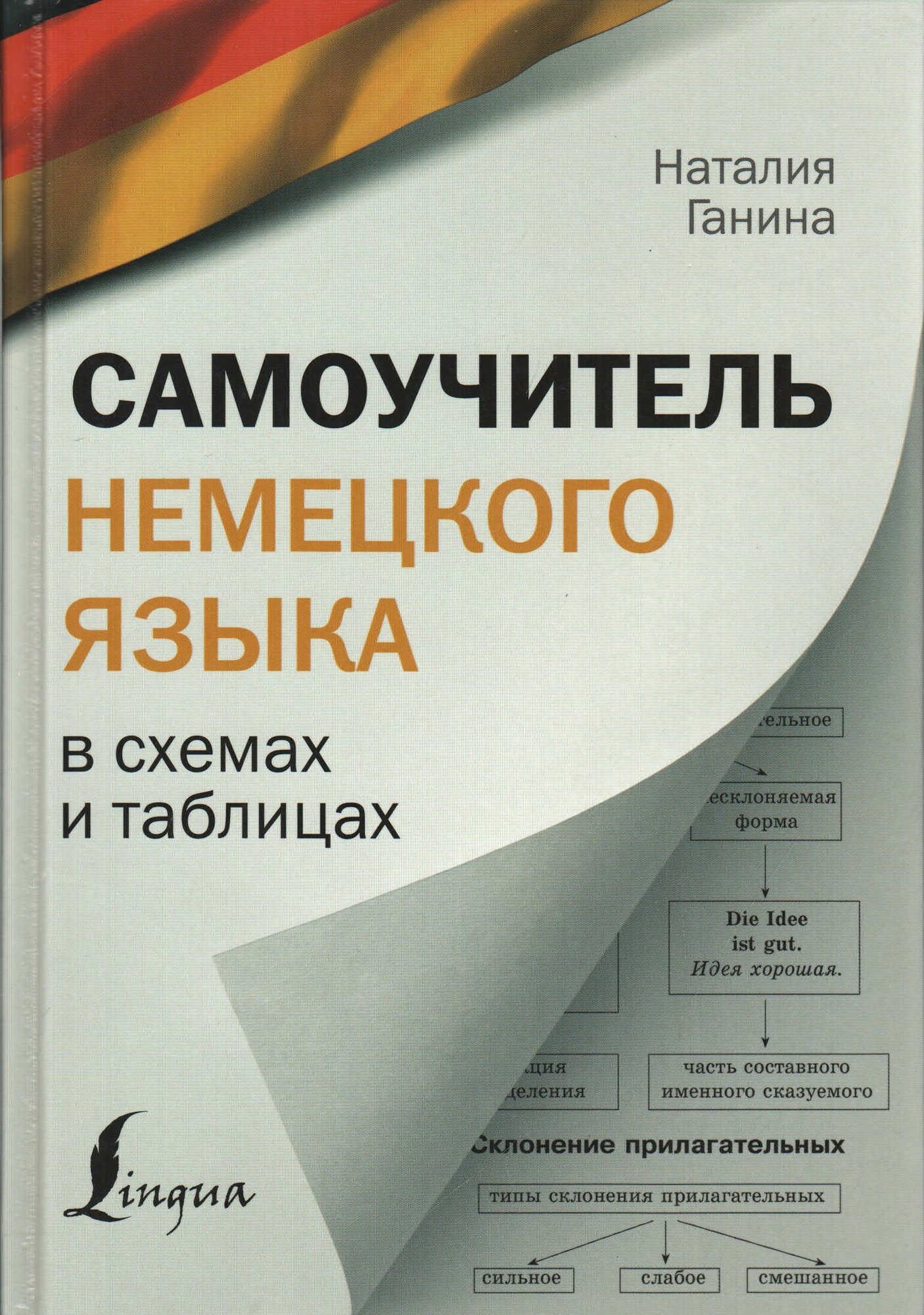 Самоучитель немецкого языка в схемах и таблицах - фото №7