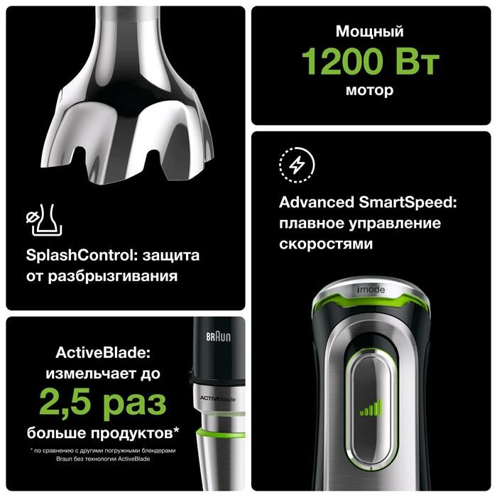 Блендер погружной BRAUN MultiQuick 9 MQ9147 (Цвет: Серебристый/Черный) — фото 1
