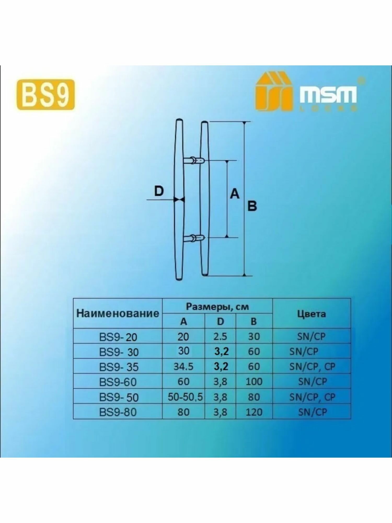 Ручка скоба BS9-60 SN/CP (цвет Матовый никель/Хром) MSM, 1 шт. — фото 1