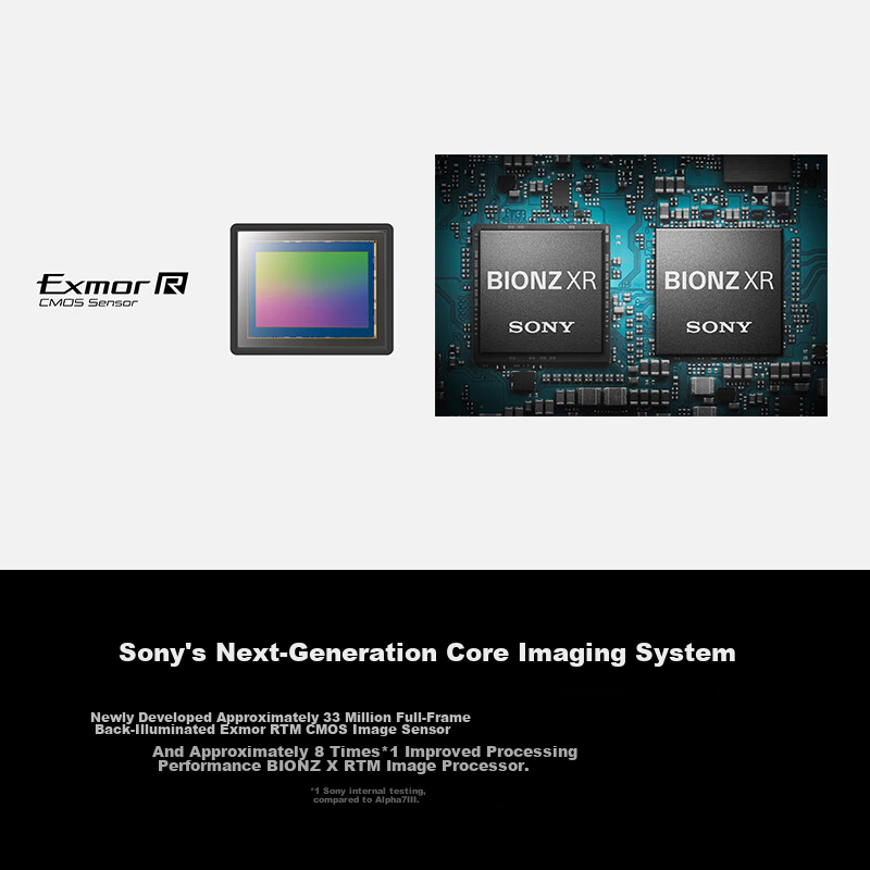 Sony Alpha 7 IV Full-Frame Mirrorless Camera, Creative Appearance Filter, Body Only, 5-Axis Image Stabilization, 4K 60p (ILCE-7M4/A7M4) — фото 1