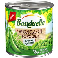 Лучшие Зеленый горошек консервированный Bonduelle