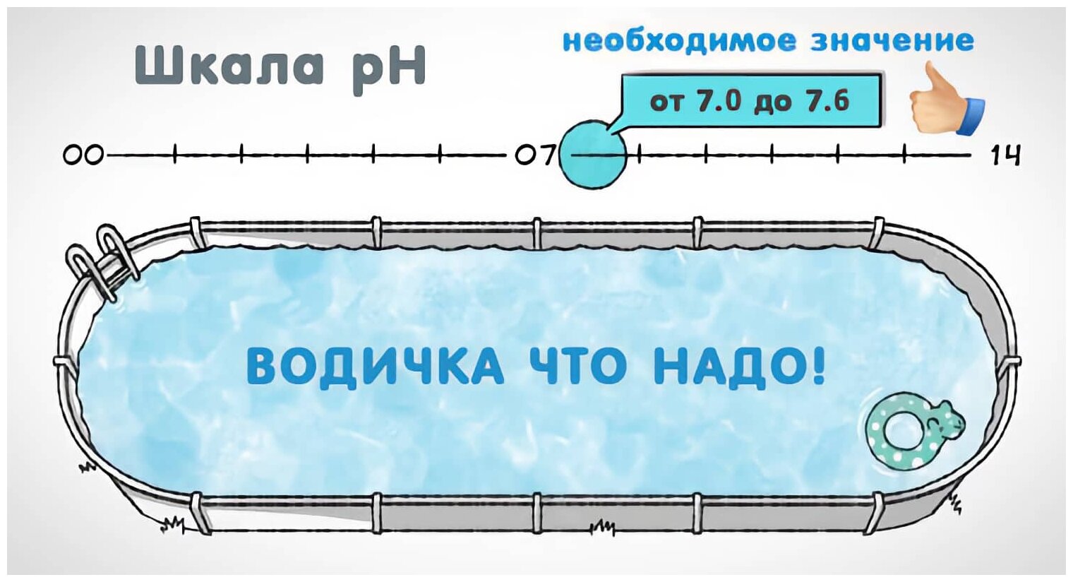 Капельный тестер AstralPool , Хлор+pH - фотография № 3