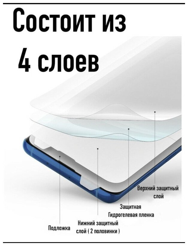 Гидрогелевая улучшенная и обновленная матовая защитная пленка для Samsung Galaxy Tab 4 7.0