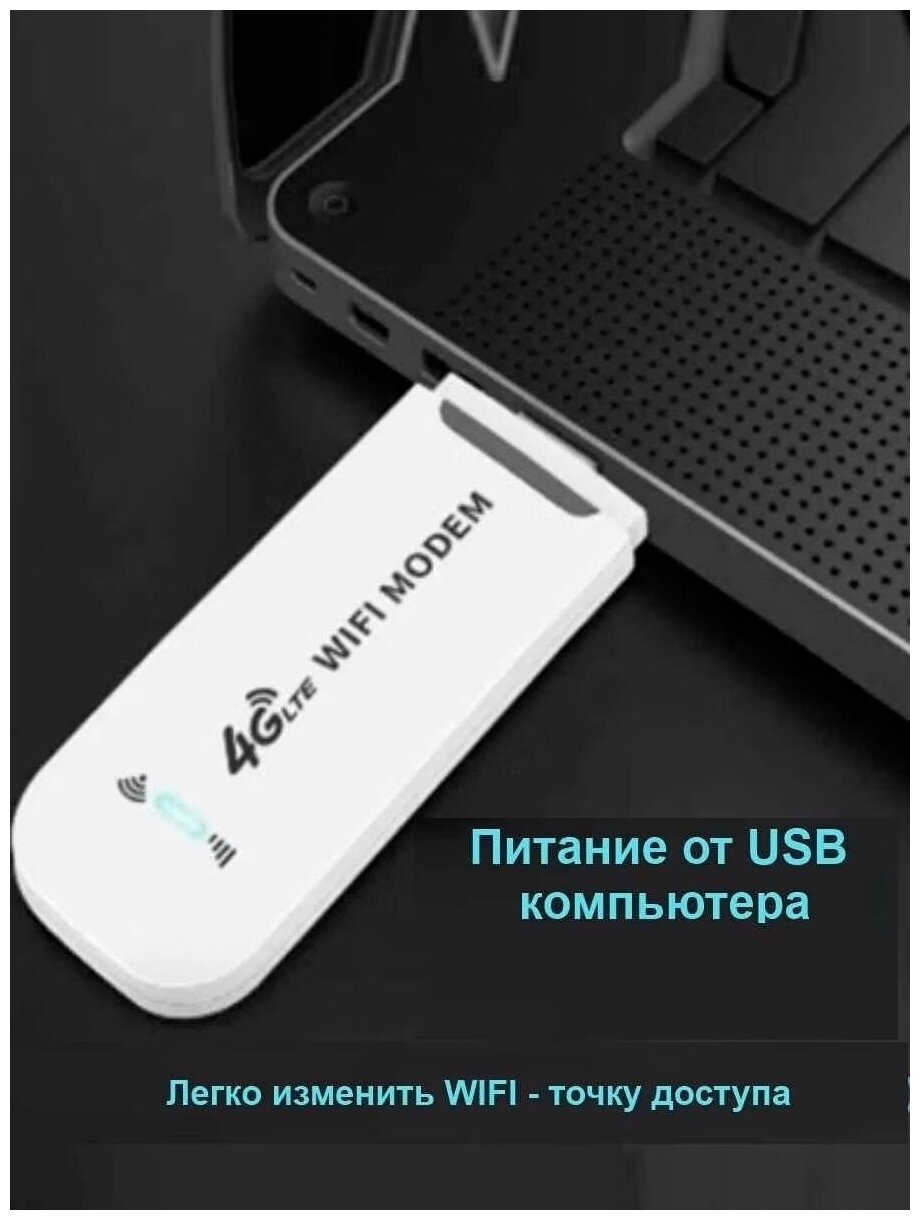 Модем 4G + Wi-Fi