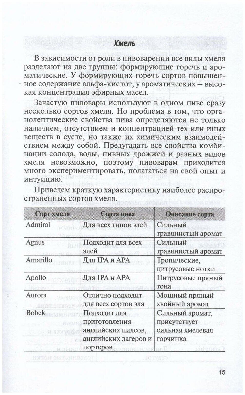 Книга Домашнний пивовар. Лучшие рецепты - фото №3